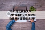 2022河北农业大学分数线出炉，各专业分数线具体分配情况详解