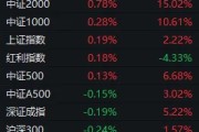 沪指再创年内新高！五大题材同日爆发，谁会是新主线？