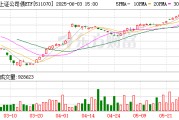 5分钟成交超71亿元！多只债券ETF成交异动 大资金扫货迹象明显