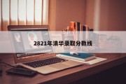 2821年清华录取分数线