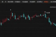 又一A股公司，宣布重组！