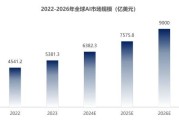 为“稳定地发展”和“稀缺的资产”定价