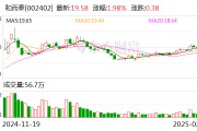 和而泰：公司暂未拥有脑机接口技术储备