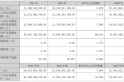 泸州老窖交出十年最差成绩单，“重返前三”恐难实现？