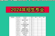 罗村高中2024录取分数线(罗村高中2024录取分数线是多少)