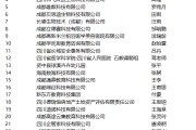 2024川师录取分数(2023年四川师范大学录取分数线)