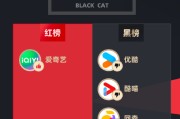 2月黑猫投诉企业红黑榜：优酷VIP无提示凌晨4点自动扣费9个月