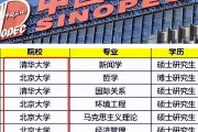关于985和普通院校招聘视频的信息