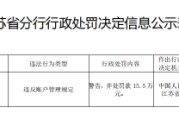 江苏大丰江南村镇银行被罚15.5万元：违反账户管理规定