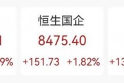 港股，又大涨！