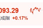 刚刚，全线爆发！