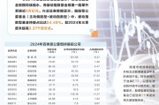 被动基金成A股“顶梁柱”！公募最新增持股曝光 一些“牛股”赫然在列