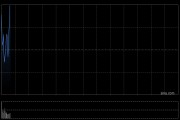 微策略斥资约1亿美元买入约1070个比特币