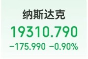 黄金创2010年以来最大年度涨幅！纳指、标普4连跌！特斯拉市值一夜蒸发超3100亿元，发生了什么？