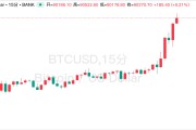 比特币重回9万美元大关！“数字黄金”将迎五大催化剂