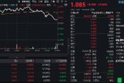 一则消息点燃算力赛道，创AI跑赢同类，创业板人工智能ETF华宝（159363）逆市涨0.56%！铜牛信息尾盘炸板
