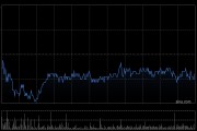 中煤能源前2个月商品煤产量2172万吨 同比减少0.8%