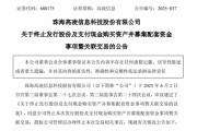 突发！688175，重大资产重组终止！