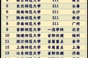 全国排名211院校(全国211大学实力排名大学排行榜)