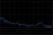 同程旅行获T. Rowe Price Associates, Inc. and its Affiliates增持363.28万股