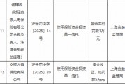交银人寿因使用保险资金投资单一信托被罚5万元