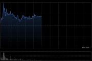 黑芝麻智能现涨逾4% 公司与比亚迪为长期合作关系