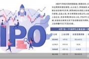 IPO审核提速 四家企业本周迎考