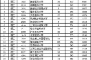 报考211院校认可度高吗(中国211大学排名表最新排名)