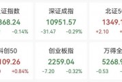 汽车零部件板块突然拉升！明阳科技30CM涨停，标榜股份20CM涨停