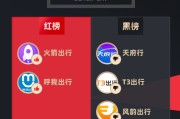 12月黑猫投诉网约车领域红黑榜：T3出行司机乘人之危索要高价洗车费