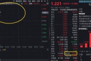 美联储大消息，港股创新药应声走强，高人气520880上探近2%，机构：降息周期助力继续跑赢