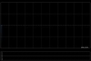 中关村科技租赁就充电站设备订立融资租赁协议