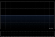 VESYNC：预期5月7日撤销股份上市地位