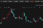 重磅！这家A股公司，拟私有化港股公司！交易总估值近600亿港元！明日复牌