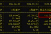 利好传来！中国神华、宁德时代等，突然放大招！