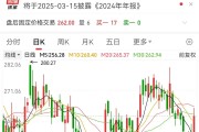日赚1.39亿元！分红近200亿元，百亿闲钱理财去！下周解禁股出炉