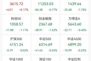 势将进入技术性牛市！为何资金抄底超长债？