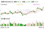 腾景科技：拟购买迅特通信100%股份并募集配套资金 股票复牌