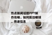 热点新闻话题PPT制作攻略，如何抓住眼球，传递信息