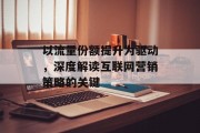 以流量份额提升为驱动，深度解读互联网营销策略的关键