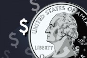 怎样在银行进行基金投资风险的预警管理？