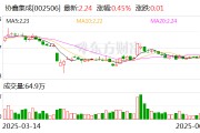协鑫集成：公司产品覆盖高效电池、大尺寸光伏组件、储能系统等