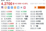 知乎涨2.4% 旗下知乎直答接入DeepSeek-R1模型