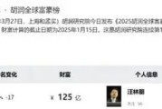 突发爆雷！255亿家居龙头实控人被留置
