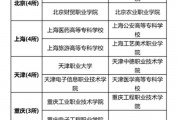 全国211高职院校(全国211高职院校有哪些)