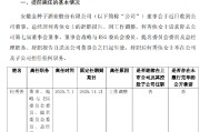 金种子总经理何秀侠辞职