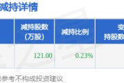 2月24日航天工程发布公告，股东减持121万股