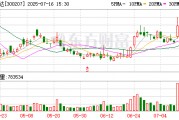 欣旺达：算力需求增加将会间接对公司UPS\BBU等储能相关产品销售起到积极作用