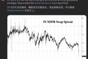 打崩对冲基金的，可能是这笔事关美债的交易
