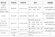 包含三河市高中录取分数线2024的词条